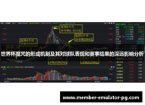 世界杯魔咒的形成机制及其对球队表现和赛事结果的深远影响分析