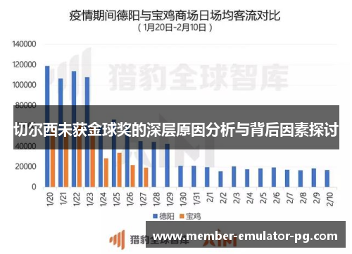 切尔西未获金球奖的深层原因分析与背后因素探讨 切尔西未获金球奖的深层原因分析与背后因素探讨