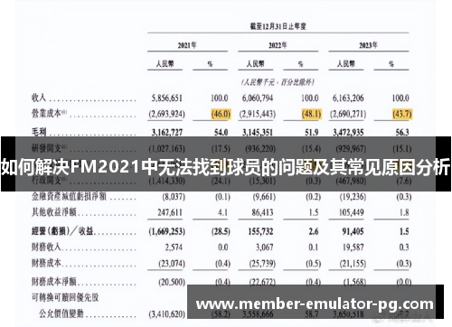 如何解决FM2021中无法找到球员的问题及其常见原因分析 如何解决FM2021中无法找到球员的问题及其常见原因分析