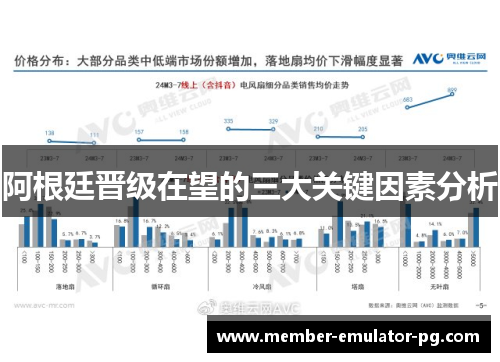 阿根廷晋级在望的三大关键因素分析