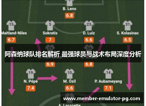 阿森纳球队排名解析 最强球员与战术布局深度分析 阿森纳球队排名解析 最强球员与战术布局深度分析