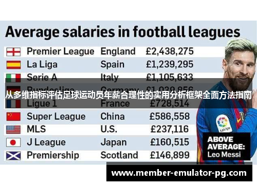 从多维指标评估足球运动员年薪合理性的实用分析框架全面方法指南