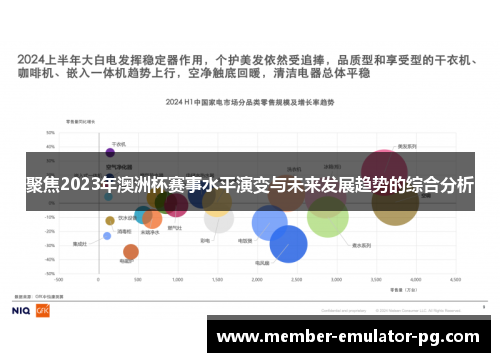 聚焦2023年澳洲杯赛事水平演变与未来发展趋势的综合分析 聚焦2023年澳洲杯赛事水平演变与未来发展趋势的综合分析