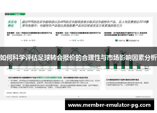 如何科学评估足球转会报价的合理性与市场影响因素分析
