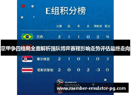 意甲争四格局全面解析强队博弈赛程影响走势评估最终走向 意甲争四格局全面解析强队博弈赛程影响走势评估最终走向